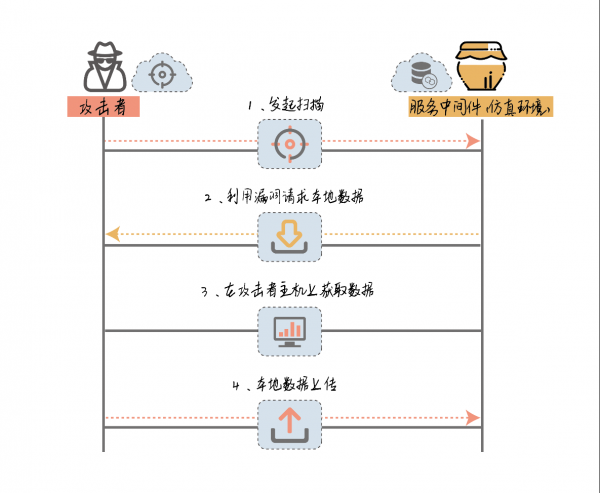 图片6