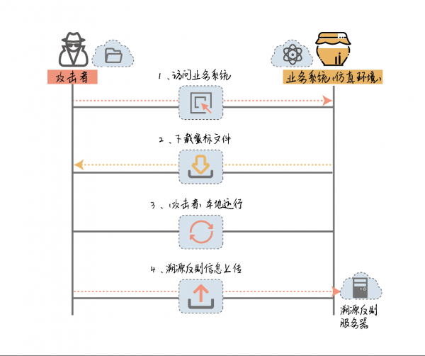 图片7